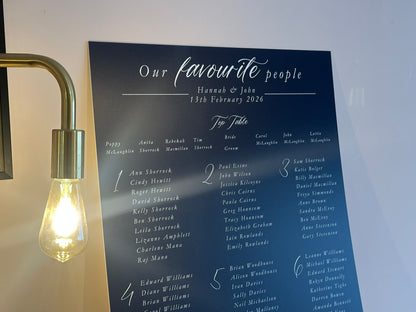 Wedding Table Plan | Printed Seating Chart | A1 A2 A3 Personalised Wedding Seat Sign