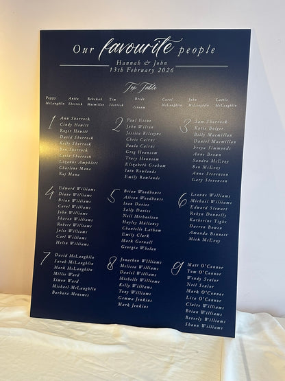 Wedding Table Plan | Printed Seating Chart | A1 A2 A3 Personalised Wedding Seat Sign